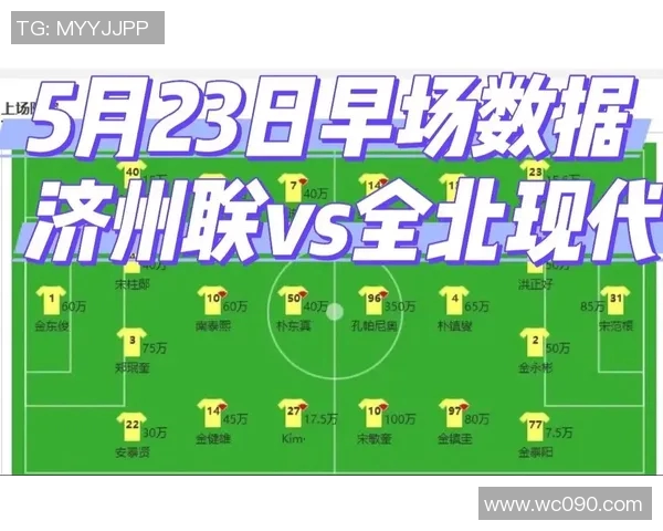 全北现代迎战济州联队力争主场胜利展现实力与决心